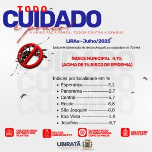 Dengue não é brincadeira: saiba os principais cuidados para combater o mosquito e os sintomas mais comuns da doença